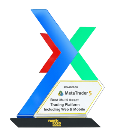 MetaTrader 5 多资产交易平台 X 奖项奖杯