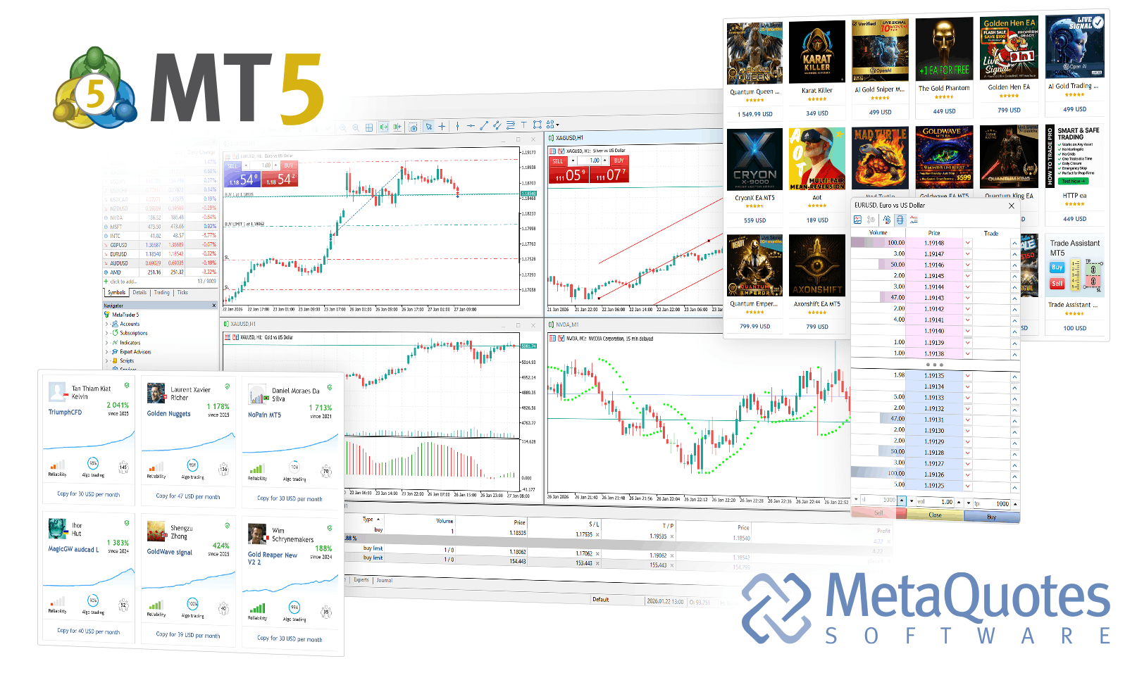MetaTrader 5 PC 桌面端展示